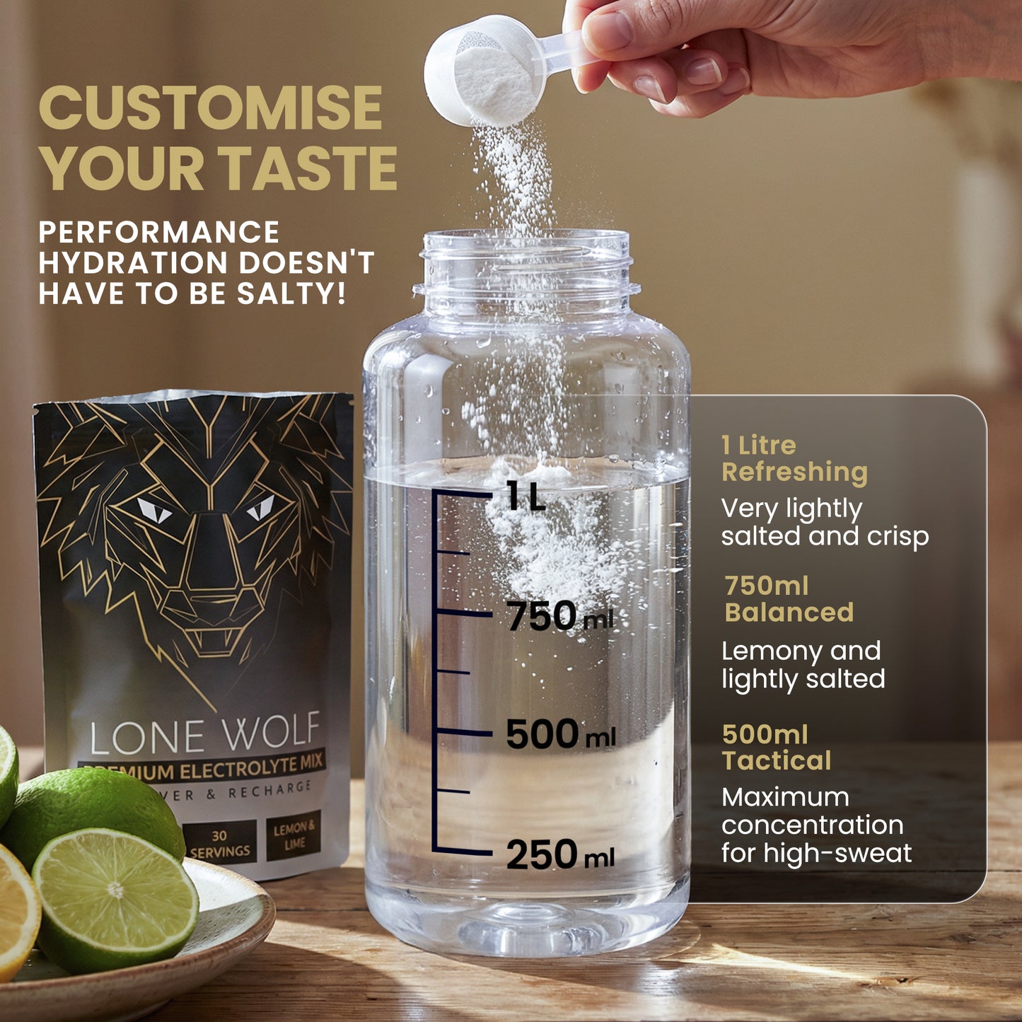 Combat Grade Electrolytes for Fighters & Endurance Athletes