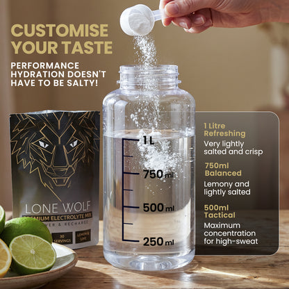 Combat Grade Electrolytes for Fighters & Endurance Athletes