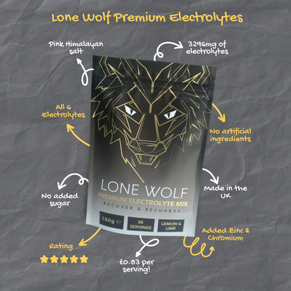 Elite Hydration for Combat Fighters & Endurance Athletes